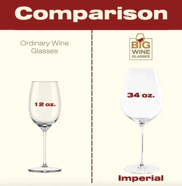 Imperial 34oz Wine Glass - Set of 2