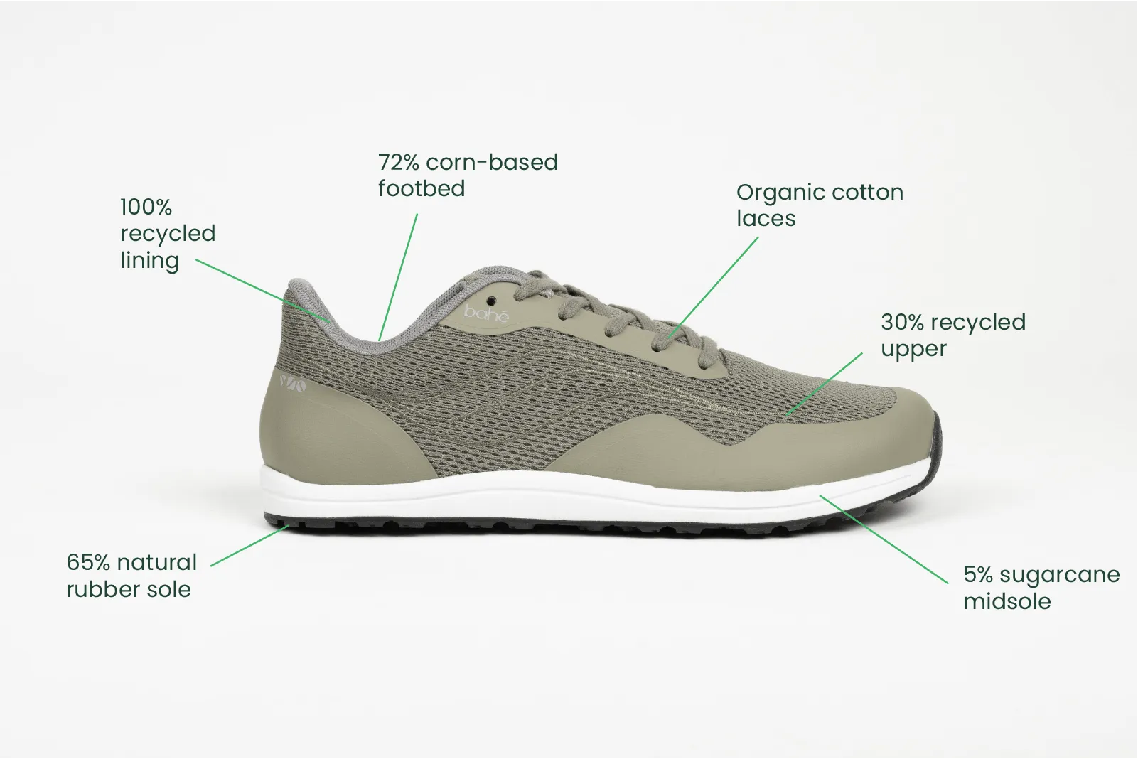 Women's Revive Grounding Barefoot Vegan Sneakers | Forest